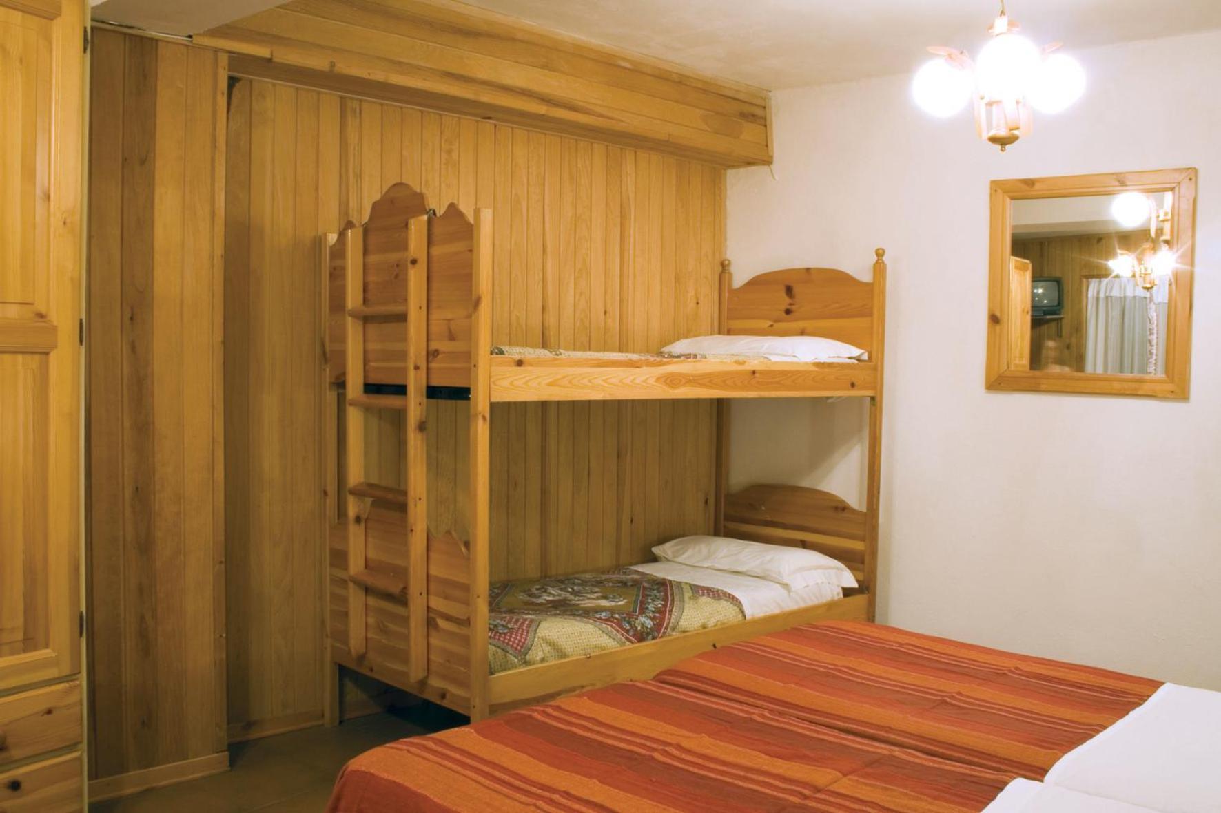 Hotel Campo Felice